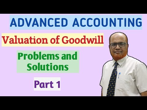 Advanced Accounting II Partnership Accounts 1 II Theory II Part 1 II Khans Commerce Tutorial II