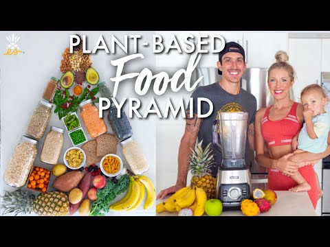 , title : 'Vegan For Beginners: The Plant-based Food Pyramid & Plate (Get What You Need)'