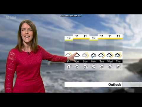 Alex Osbourne Spotlight weather January 10th 2020 - 60 fps