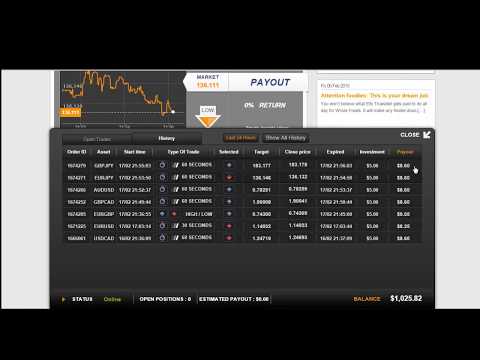 bot bitcoin gratuit preț opțiune pas cost