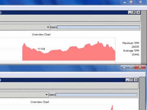 VMworld 2010 Preview - Storage I/O Control