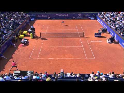 ATP Highlights #bcnopenbs Day 4 (23/04/15)