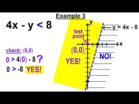Algebra Ch 31 Linear Inequality in 2 Variables 1 of 14 What is a Linear Inequality in 2 Variab