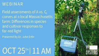 Field assessments of A vs. Ci curves: Differences in species and cultivar responses to far-red light