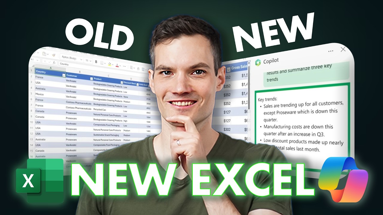 Excel’s Biggest Upgrade Ever – How to Use Copilot!