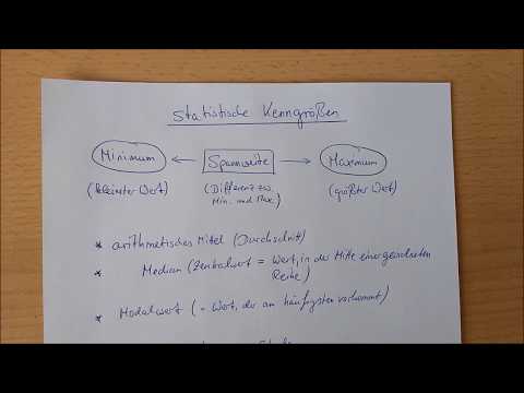 Zentralwert (Median), Modalwert, arithmetisches Mittel, Spannweite ...