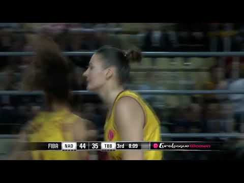 Nadezhda (74) v Bourges Basket (65),  EuroLeague Women HighLights 26.2.20