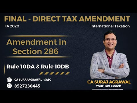 CMA FINAL DT AMENDMENT | SECTION 286 | INTERNATIONAL TAXATION | RULE 10DA & 10DB