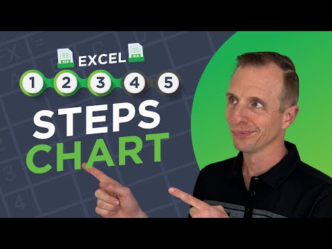 Everything You Need To Know About Calendar Charts Part 2