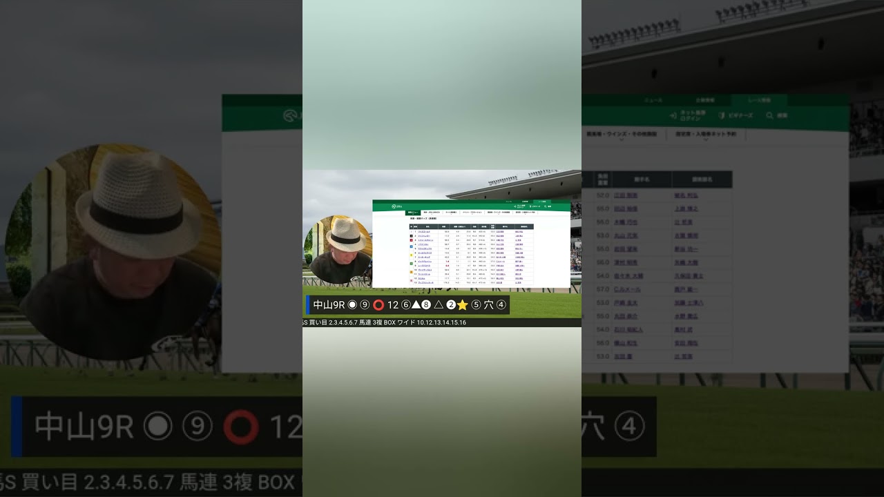 中山 9R 有馬記念の2500m！12番ブラックタイド産駒推奨で 12-5 馬単 217倍！🎯