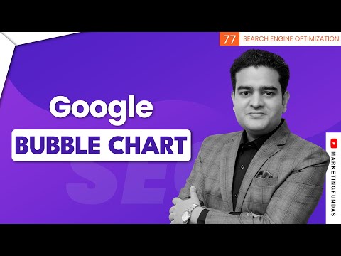 SEO Complete Course in Hindi | Search Engine Optimization Full Course | seocourse marketingfundas