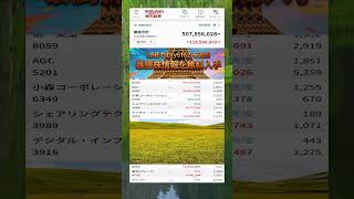#NISA,#新NISA,#つみたてNISA,#iDeCo,#配当金,#配当利回り,#決算,#決算分析,#業績,#企業分析,#銘柄分析,#株予想,#株の買い方,#株の売り方