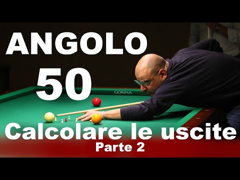 Luigi La Rocca | Three Sponde: Calculating Expenses