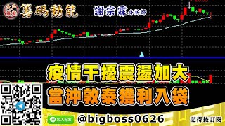 【大戶羅盤籌碼動能】 #謝宗霖1222，疫情干擾震盪加大 當沖敦泰獲利入袋 (圖)
