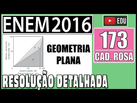 [ENEM 2016] 173 📕 GEOMETRIA PLANA A distribuição de salários pagos em uma empresa pode ser