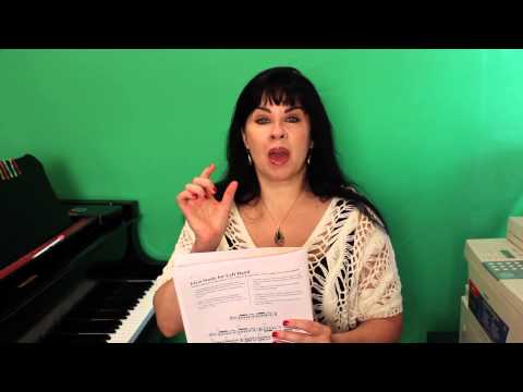 Suzuki Piano Method Lesson #1  (Explanation of the Suzuki Piano Method)