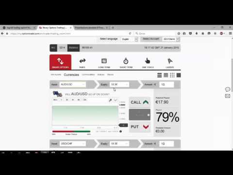 Autotrader tampa florida demo di alpari mt4