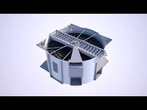 Ljungstrm air preheater (aph) & gas-gas heater (ggh) power p...