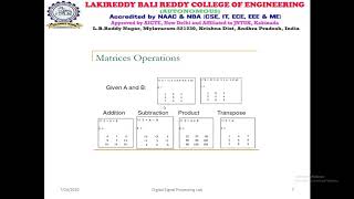 INTRODUCTION TO DIGITAL SIGNAL PROCESSING LAB