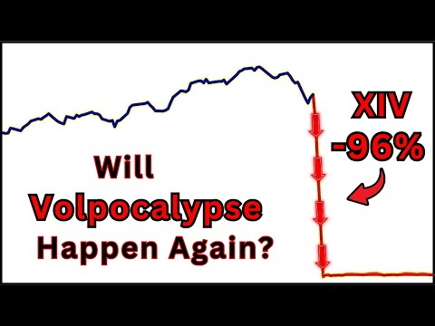 What caused Volpocalypse?  -  Will the Market Crash Again?