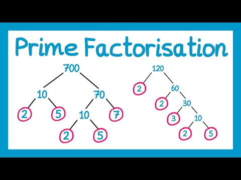Prime Factorisation - GCSE Maths