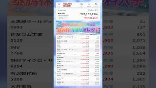 株式投資 #高配当株投資 #日本株 #株式 #資産形成 #資産運用 #高配当株 #お金 #株主優待 #投資理財 #投資信託 #投資初心者 #投資 #日本株投資 #株