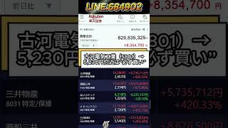 #日本株 #株式投資 #日経平均 #投資初心者 #資産運用 #株価分析 #高配当株 #配当金生活 #資産形成 #長期投資 #お金の勉強