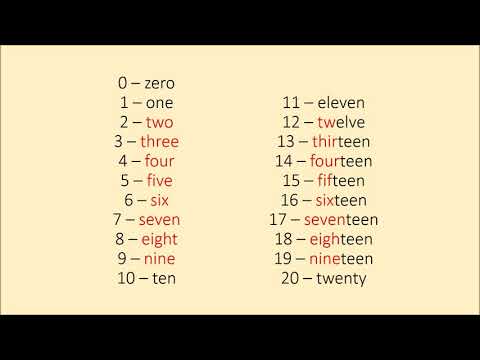 Numbers up to 20 in English (21)