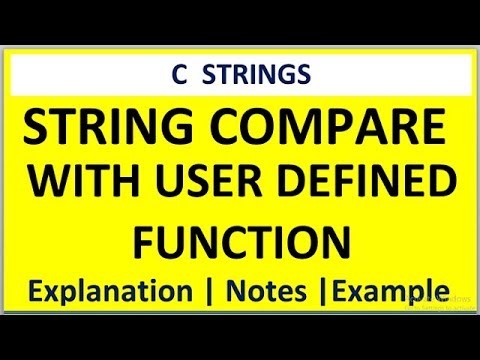 C Program For String Compare With User Defined Function
