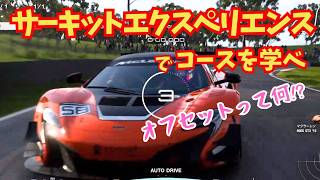 サーキットエクスペリエンスでコースを学べ/青空ツボミの旦那の居ぬ間にゲームしちゃえ！