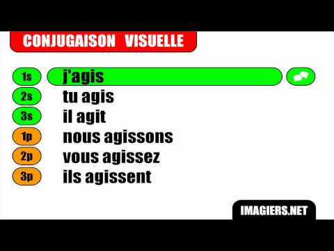 Conjugaison # Indicatif Présent # Verbe = Agir
