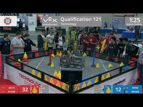 2018 VRC Tech Q121 - 2921S 6135W vs 8059Z 98548B - 120 to 59
