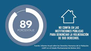 EXAMEN PERIÓDICO UNIVERSAL - EPU
