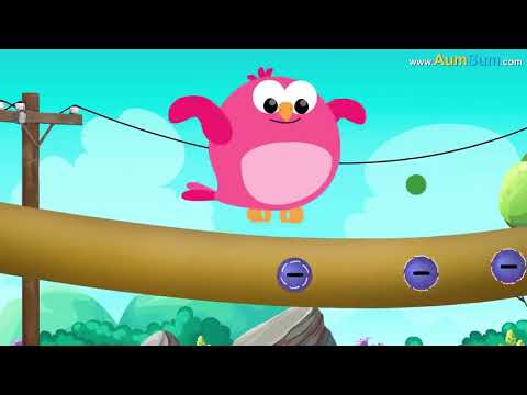 Lý do chim đậu trên dây điện không bị giật