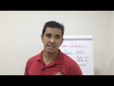 #097 Incêndios Históricos - Andraus - Portal Bombeiro