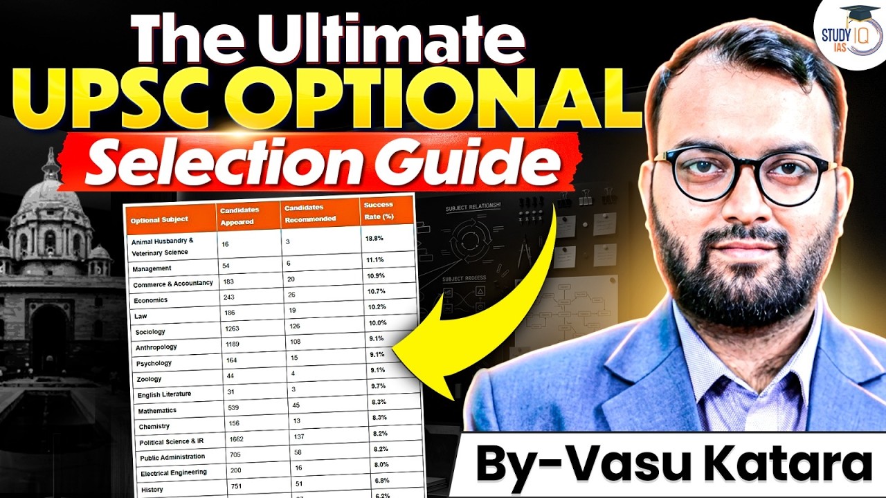 How to Choose the Right UPSC Optional? | Ultimate Optional Selection Guide | StudyIQ IAS