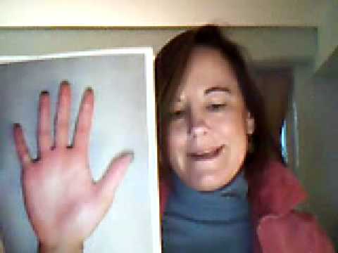 Palmistry Reading for Sukunthea
