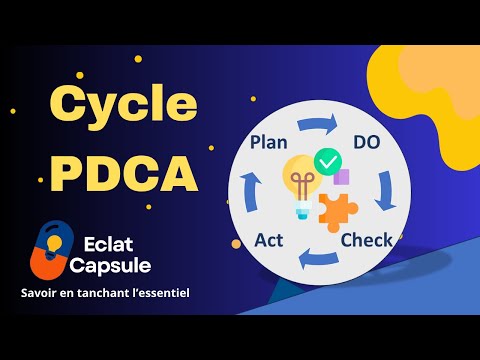 Tutoriel 4.4