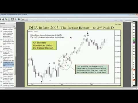 Oct 29th Tiger Technicians Hour with host Basil Chapman on TFNN   2013