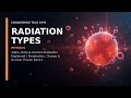 Alpha Beta Gamma Radiation Explained Types Of Radiation Rays