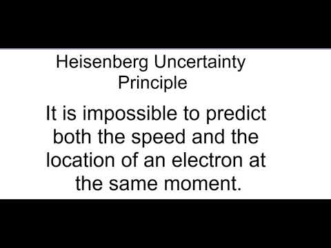 some definitions unit 2 review