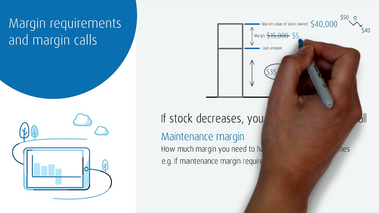 Margin requirements and margin calls