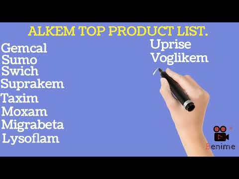 #Alkem top product list #alkem