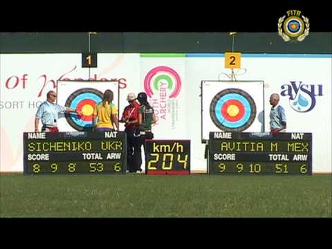 Youth World Championships 2008 - Antalya - Ind. Match #5