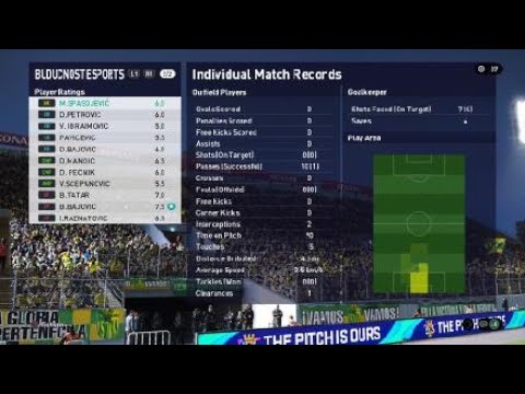 HFP MD4 NK Istra vs Buducnost