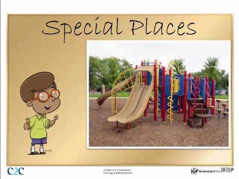 Geography for Foundation 'Special Places'