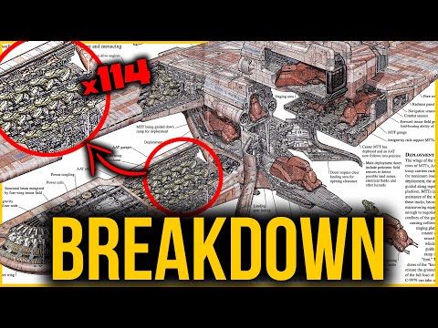 Peaceful worlds HATE this! (Why the C-9979 was so crucial to the CIS Droid Army)