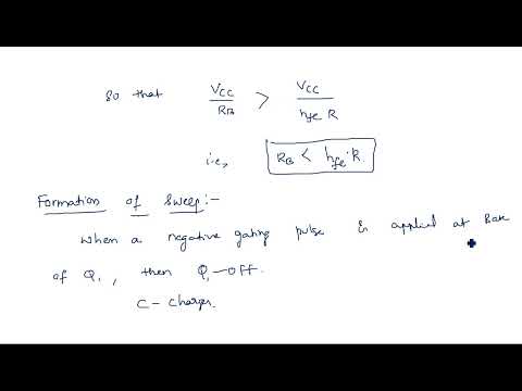 RC network with Sinusoidal Linear wave shaping PDC Lec 01