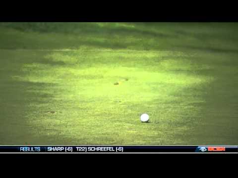 Inbee Park Marathon Classic Final Round Hightlights