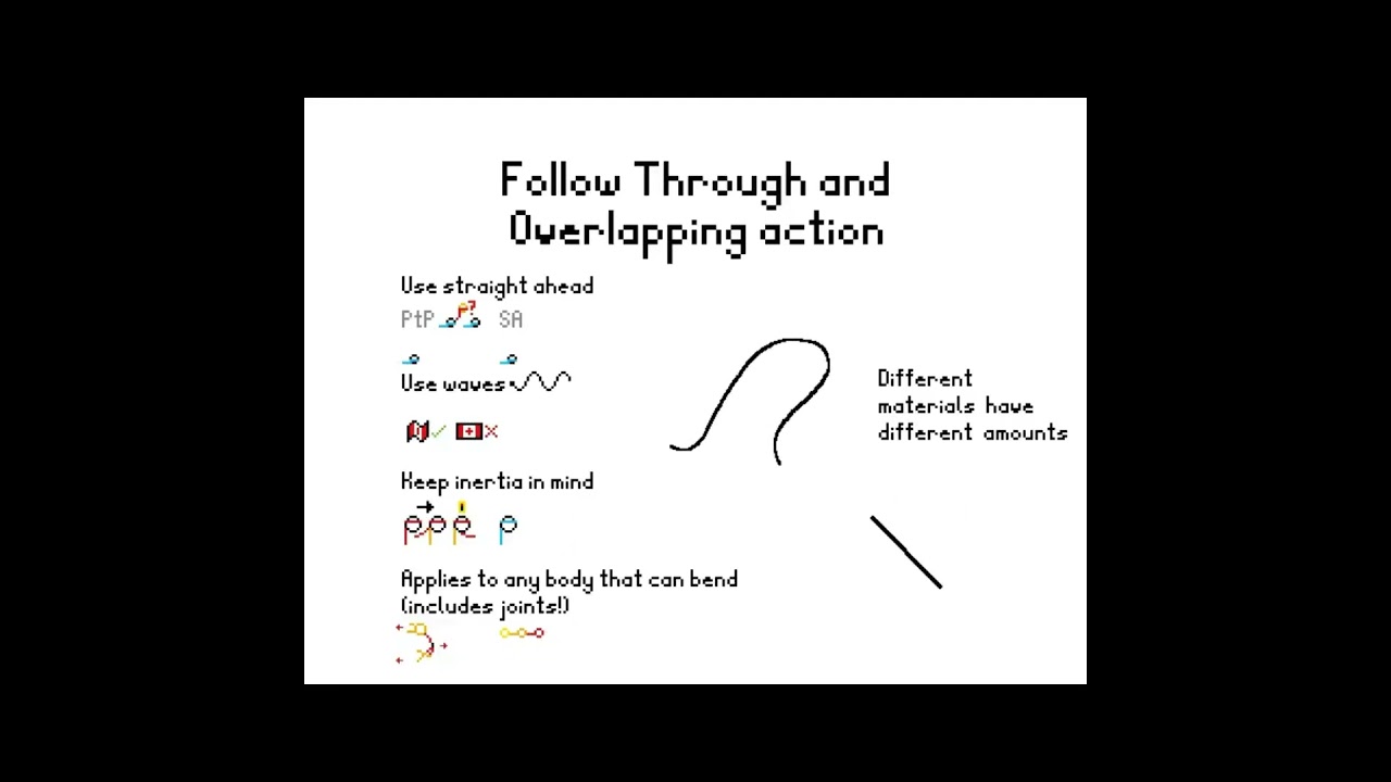 Follow Through and Overlapping Action - The 12 Principles of Animation #animation